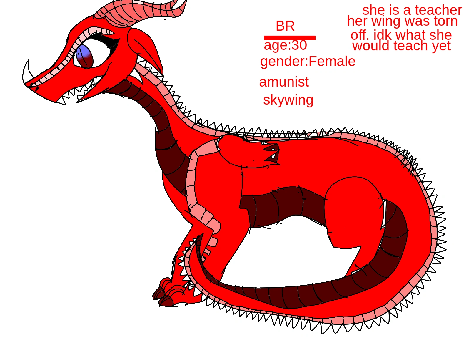 BR as a dragon Fandom