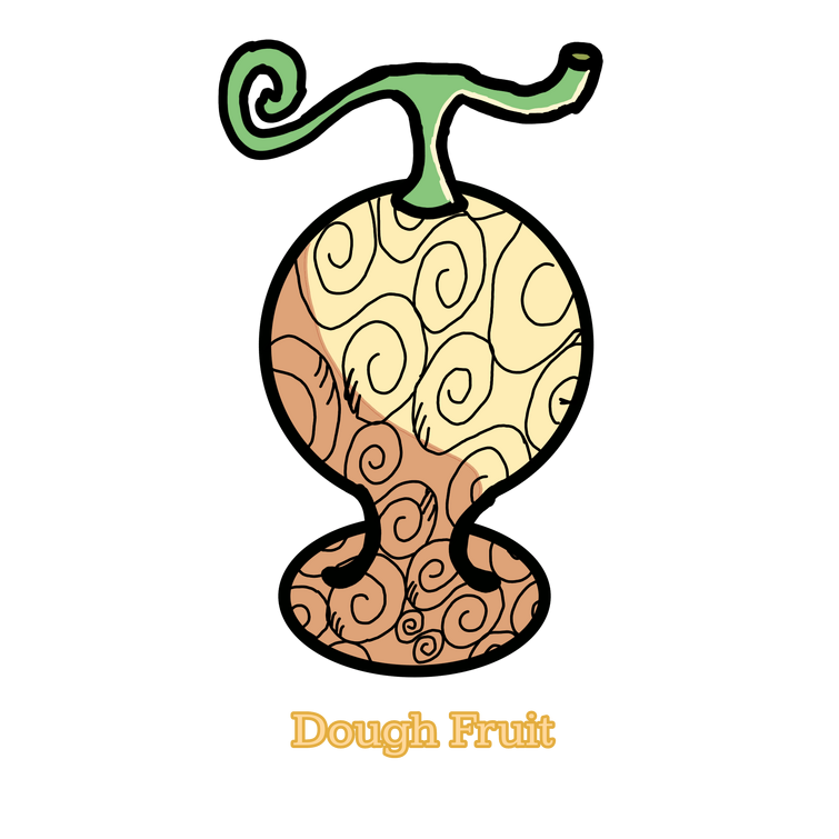 copyrighted dough fruit (first time drawing) Fandom