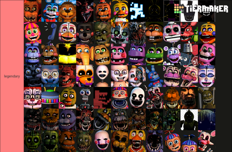 FNAF tier lists for all games : r/fivenightsatfreddys