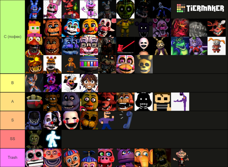 Fnaf list