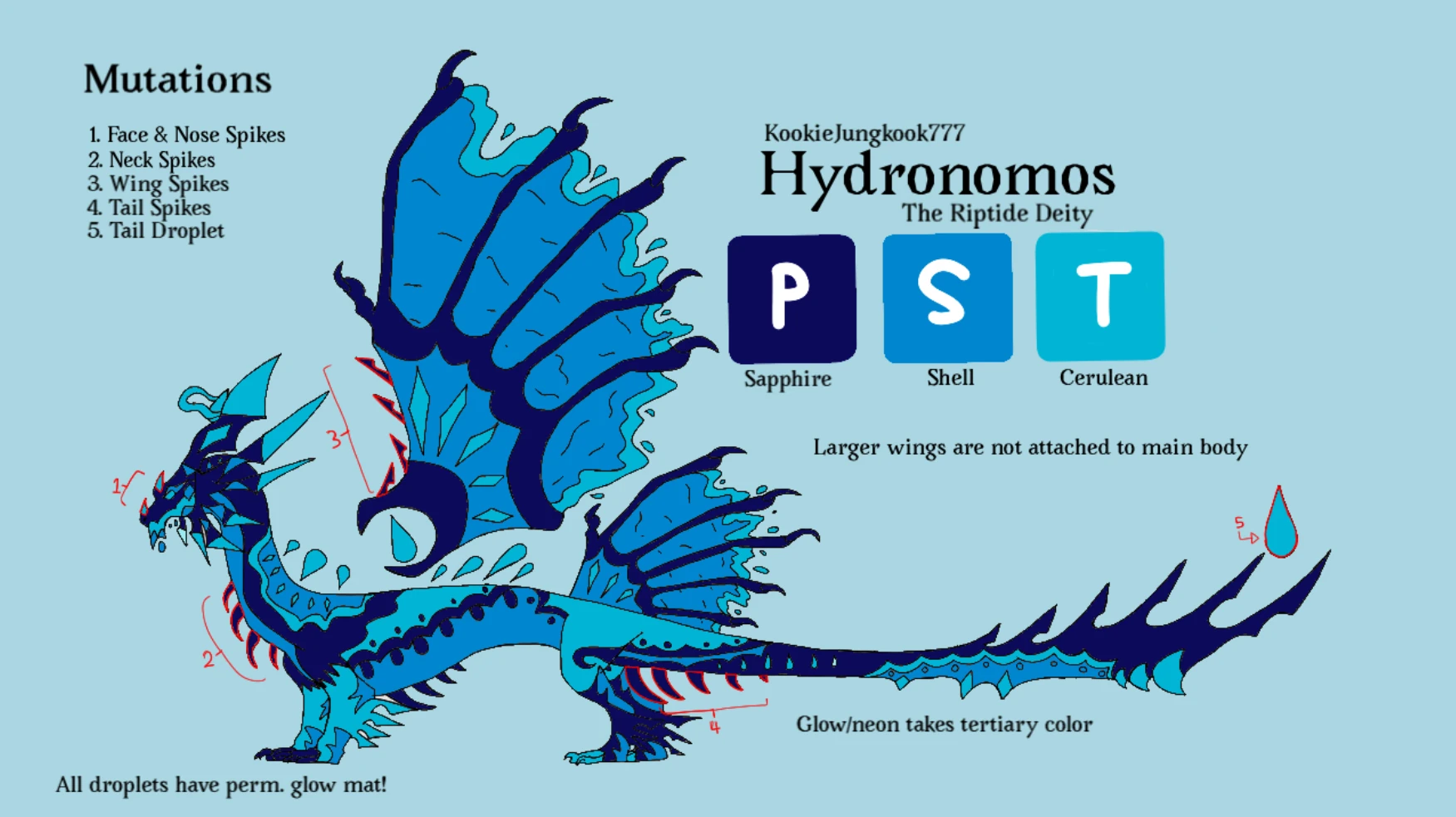 Finally finished the Hydronomos (Volkumos-based water dragon) | Fandom