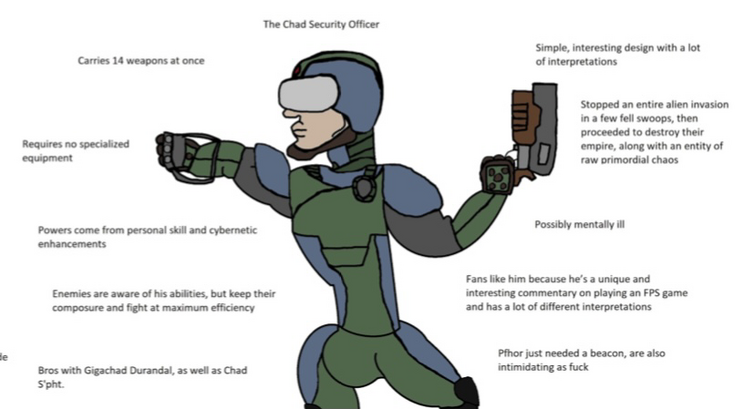 The Doom Slayer is a GIGA Chad : r/memes