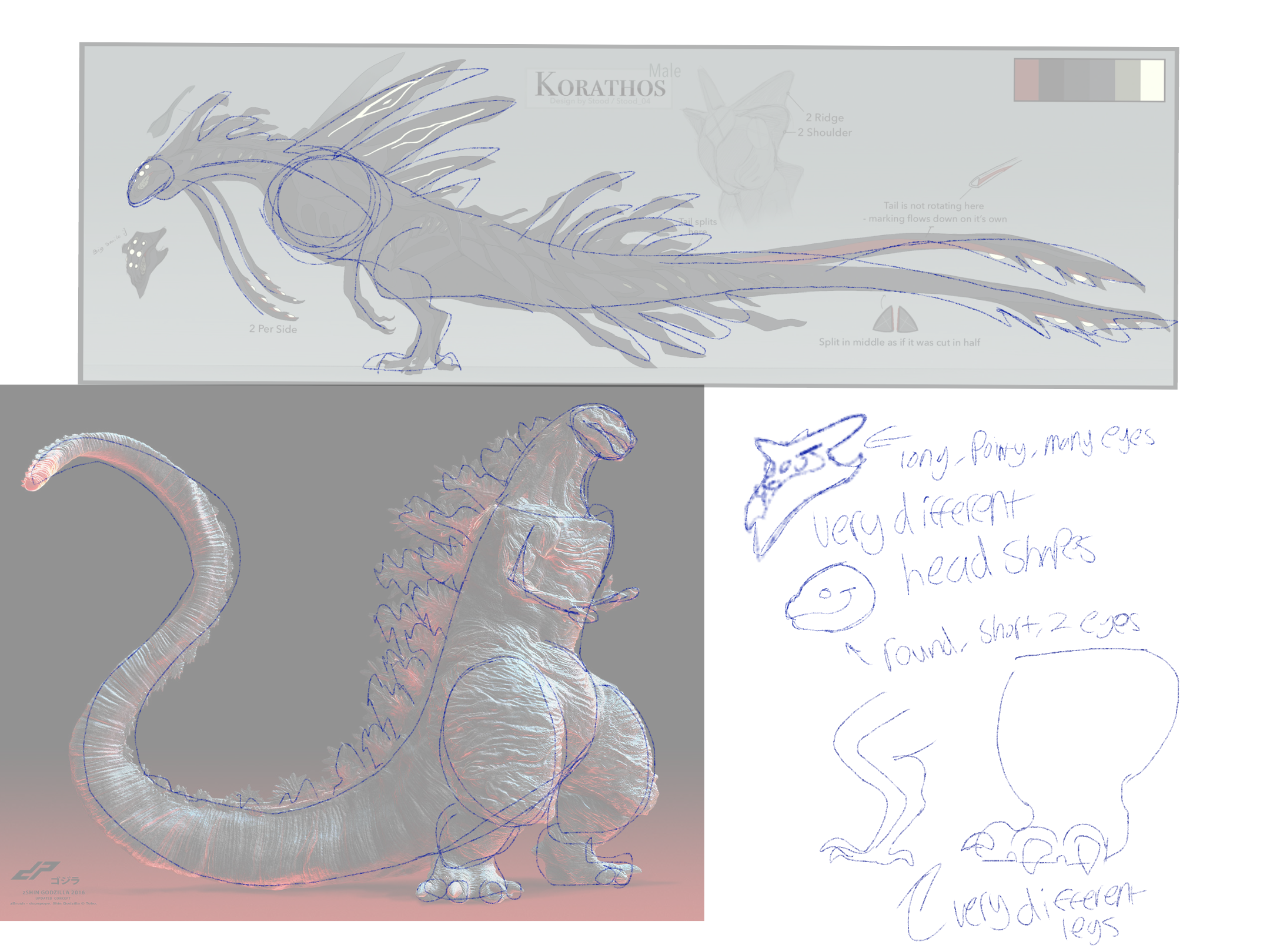 Korathos size comparison to Godzilla