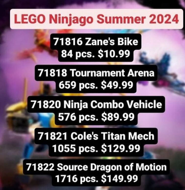2024, Ninjago Wiki