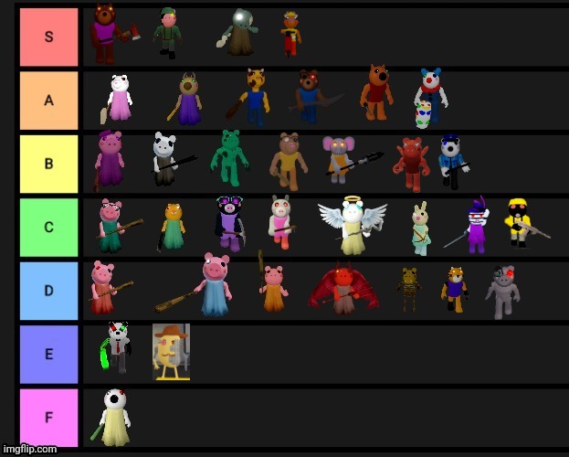 My Piggy Skin Tier List My Opinion Took Me Quite Long To Make