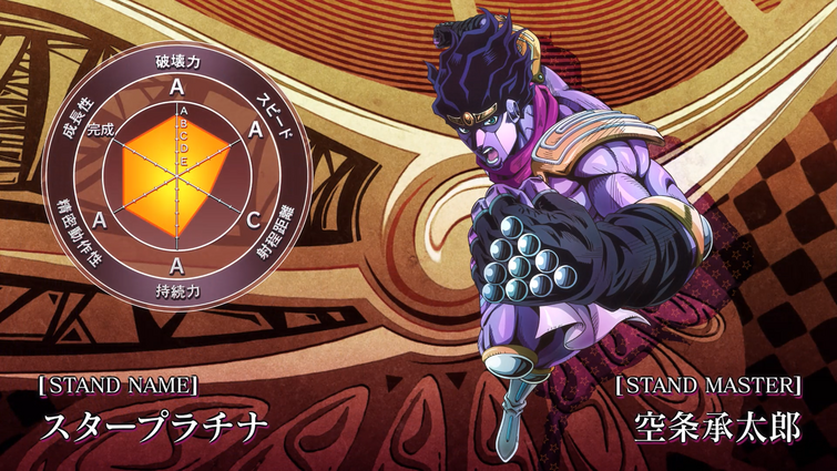 Why is The world's stand stats so much worse then star platinum