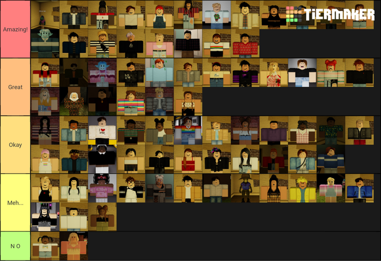 Roblox Players Tier List (Community Rankings) - TierMaker