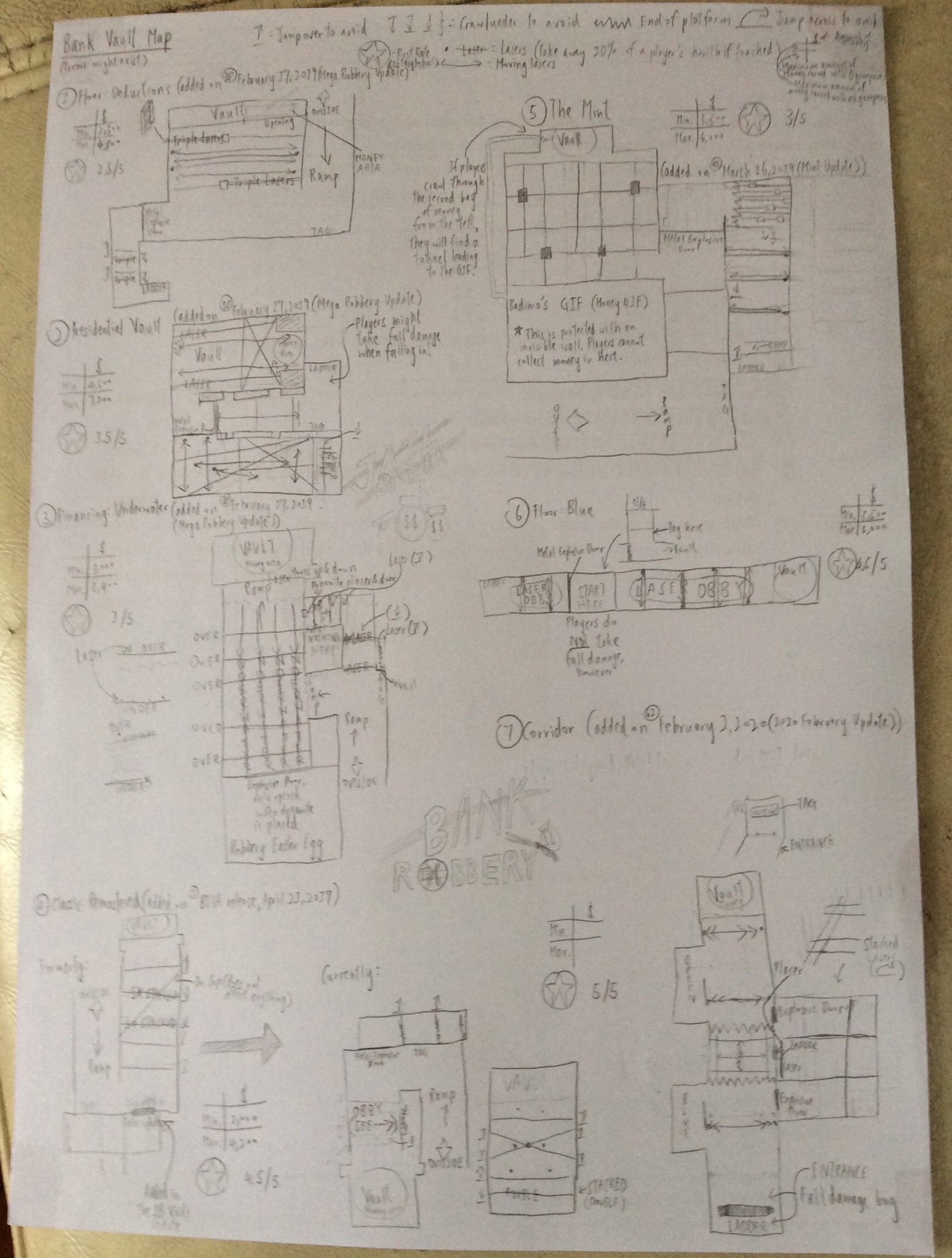 Submit Ur Ideas About A Better Bank Vault Fandom - drawing roblox jailbreak map