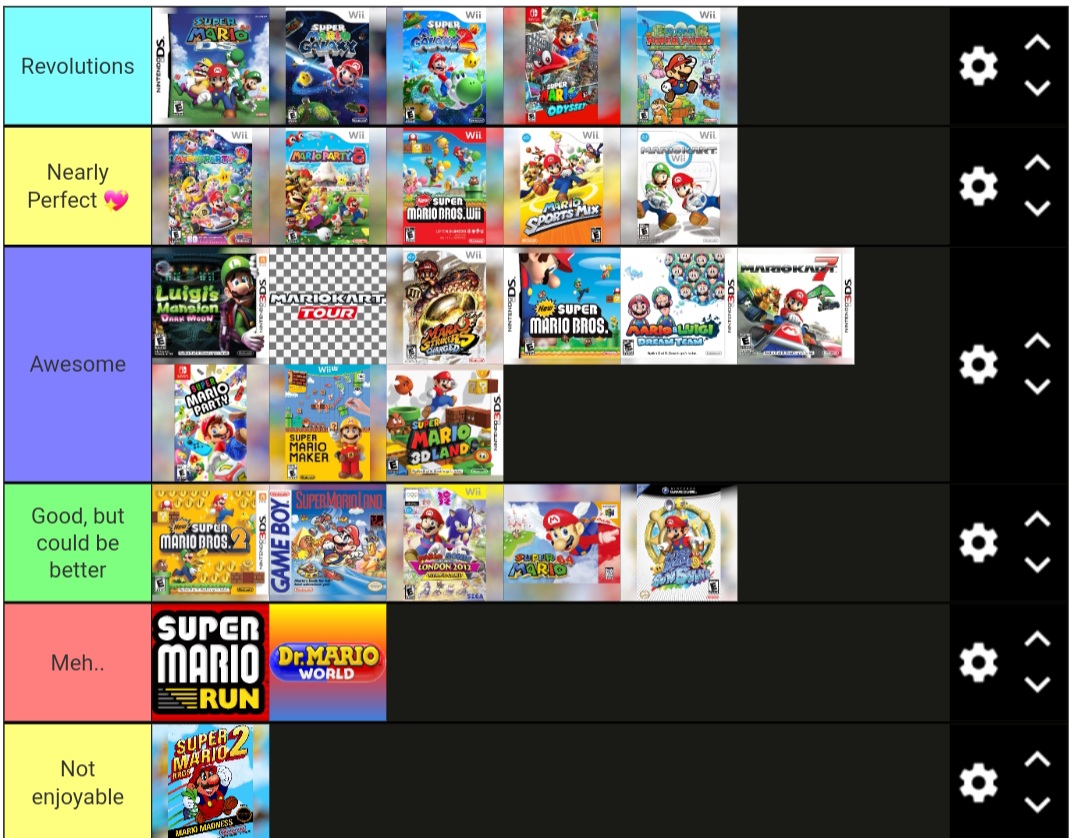 All Mario Party Games For Every Console Ranked (From Best To Worst)