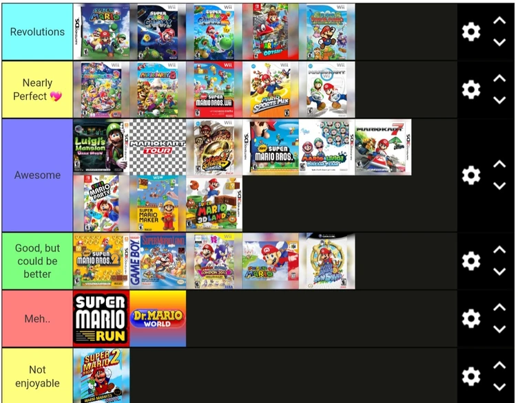 All of my Mario games ranked in a tier list ⭐ Fandom