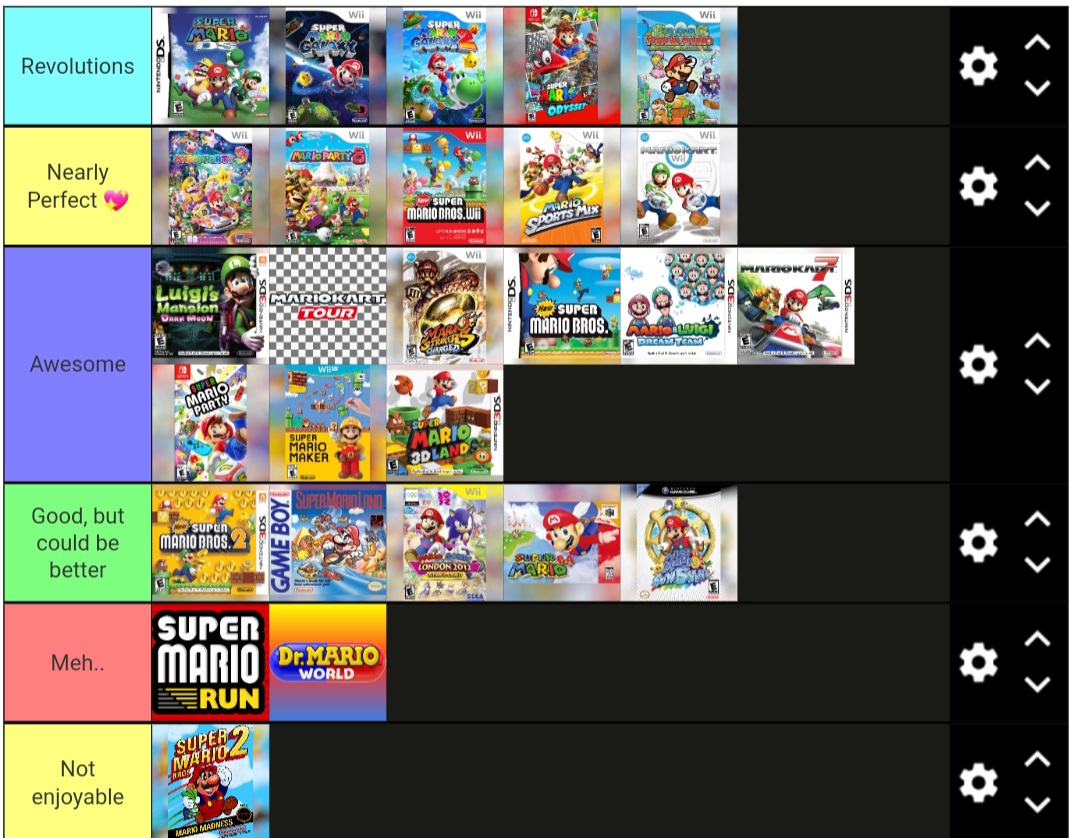 All Of My Mario Games Ranked In A Tier List Fandom
