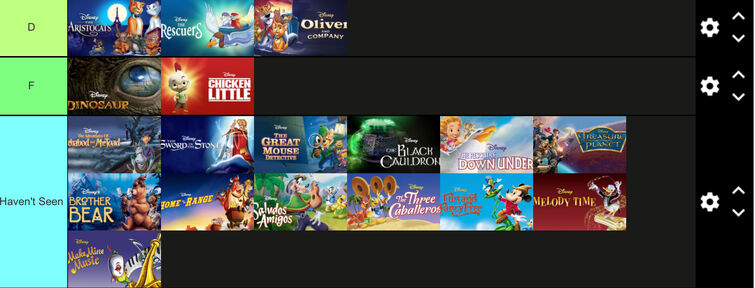 Create a Netflix Original Animation Tier List - TierMaker