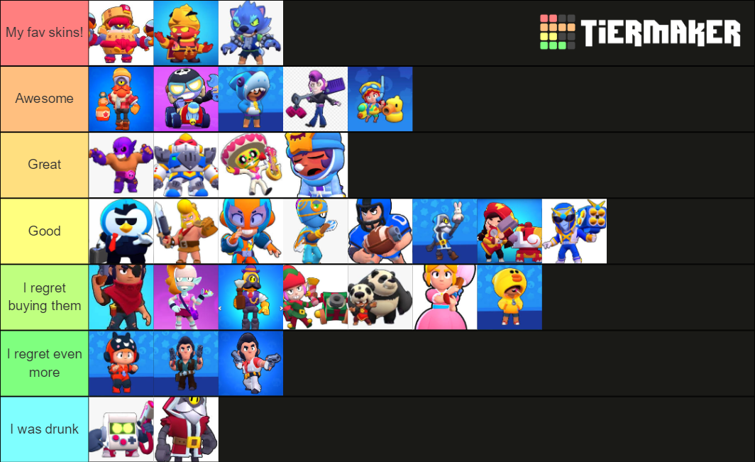 Create a skins de brawl stars Tier List - TierMaker