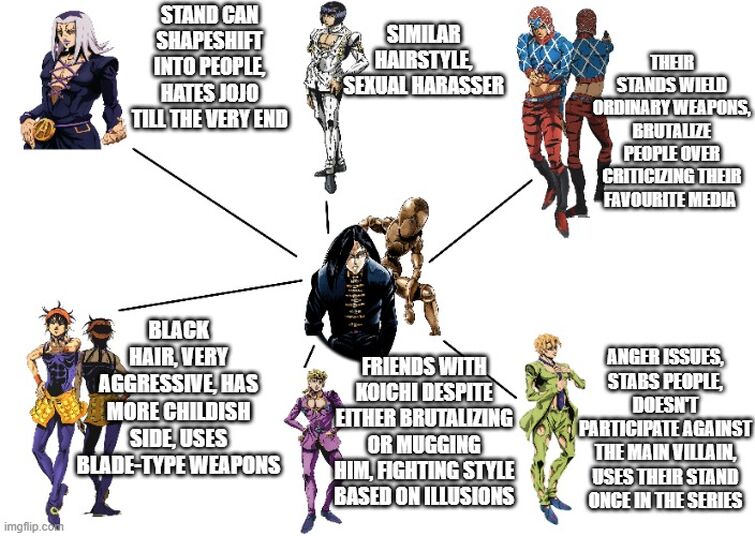 Fandom Image