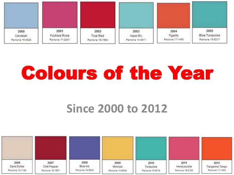 2010 год какой цвет. Цвет года пантон 2000. Цвет года. Цвет пантон 2001. Цвета пантон за все года.