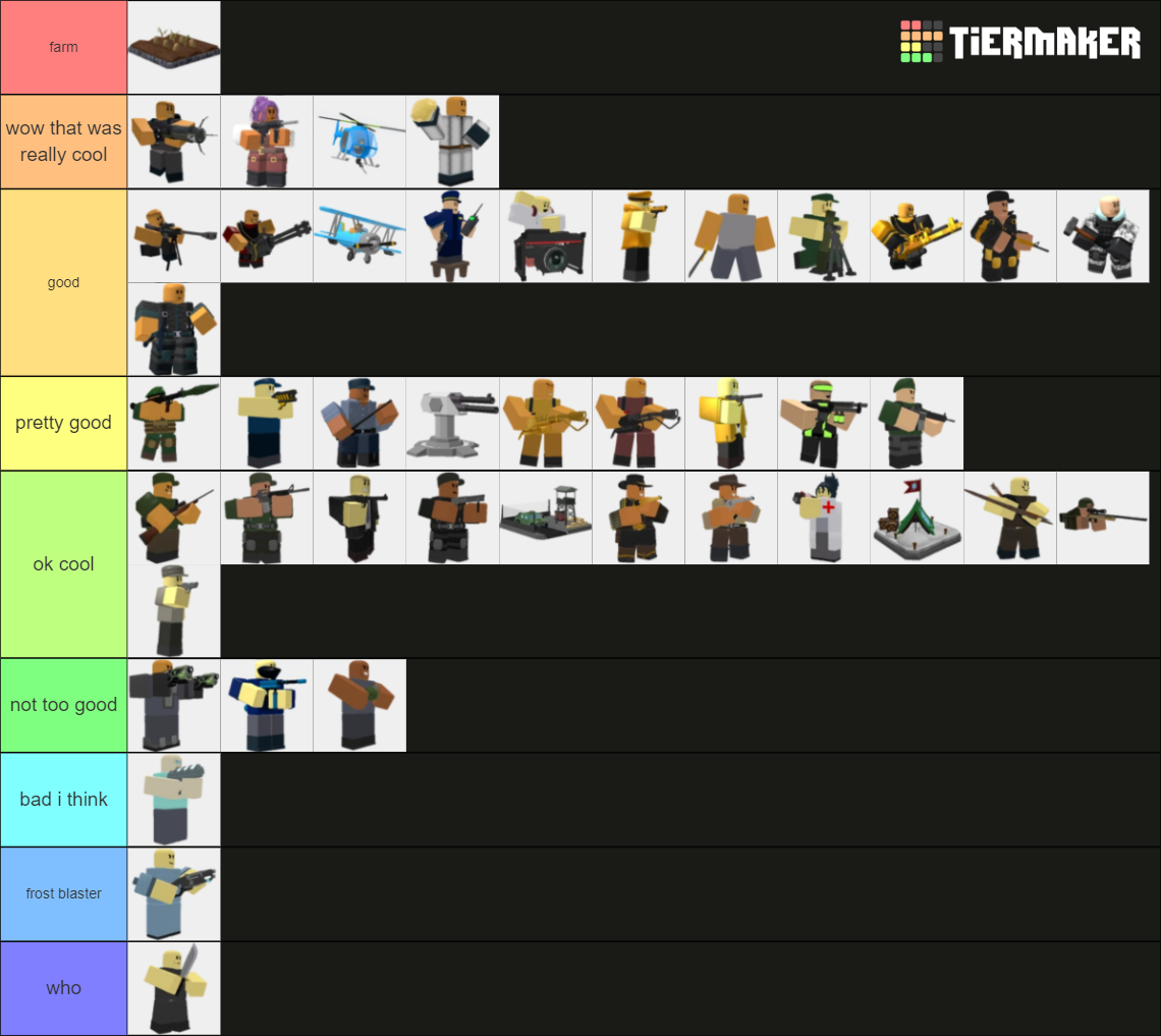 Create a Tower Defense Simulator Towers (Duck 2023) Tier List - TierMaker