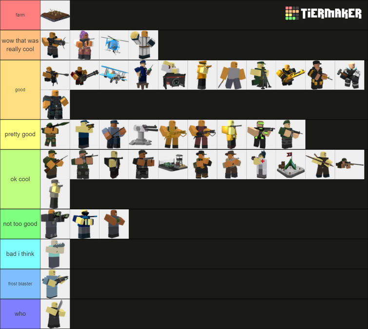 my-very-awesome-very-original-tier-list-very-original-never-been-done