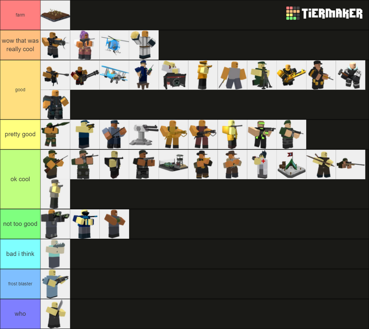 Create a Roblox Condo Rating Tier List - TierMaker