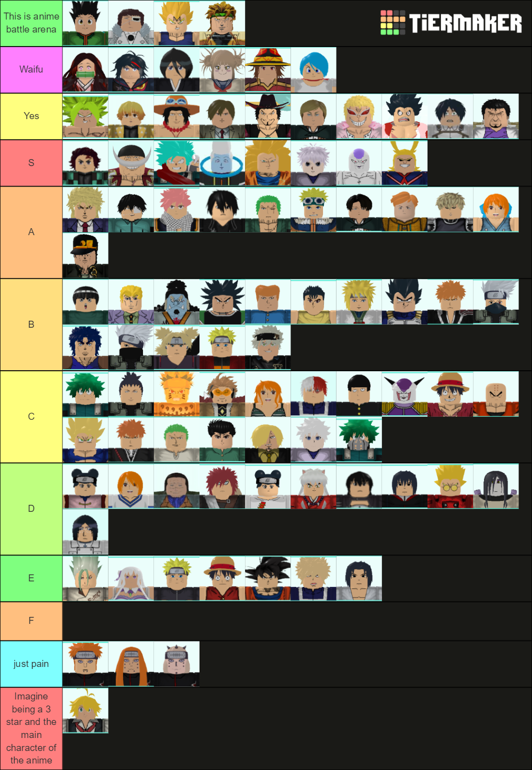 anime world tower defense tier list｜TikTok Search