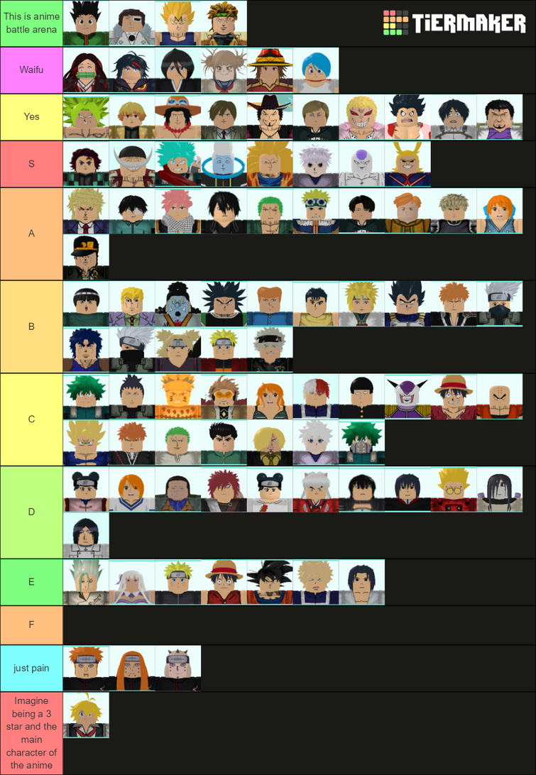 Create a Astd inf 2 Tier List - TierMaker