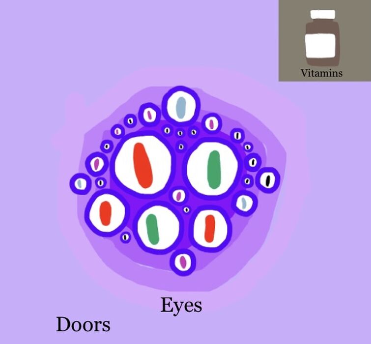 How to draw Eyes (Doors) 