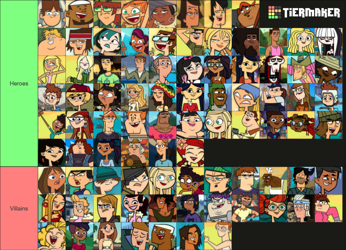 here-s-my-total-drama-tier-list-fandom