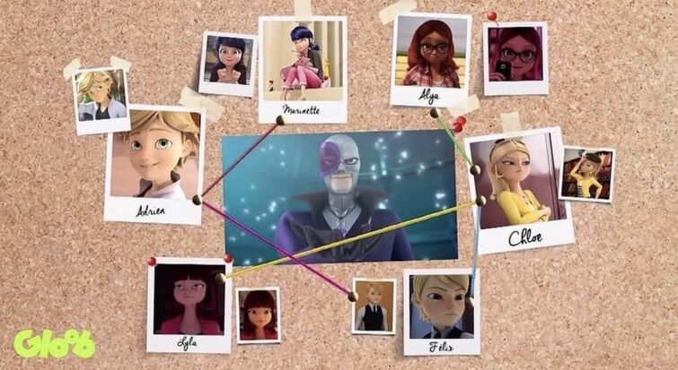 Discuss Everything About Miraculous Ladybug Wiki Fandom
