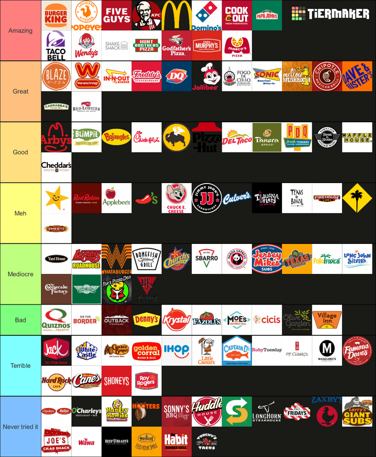 the-10-best-fast-food-brand-logos-designboyo