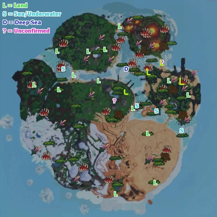 does anyone know the token spawn locations in recode? Fandom