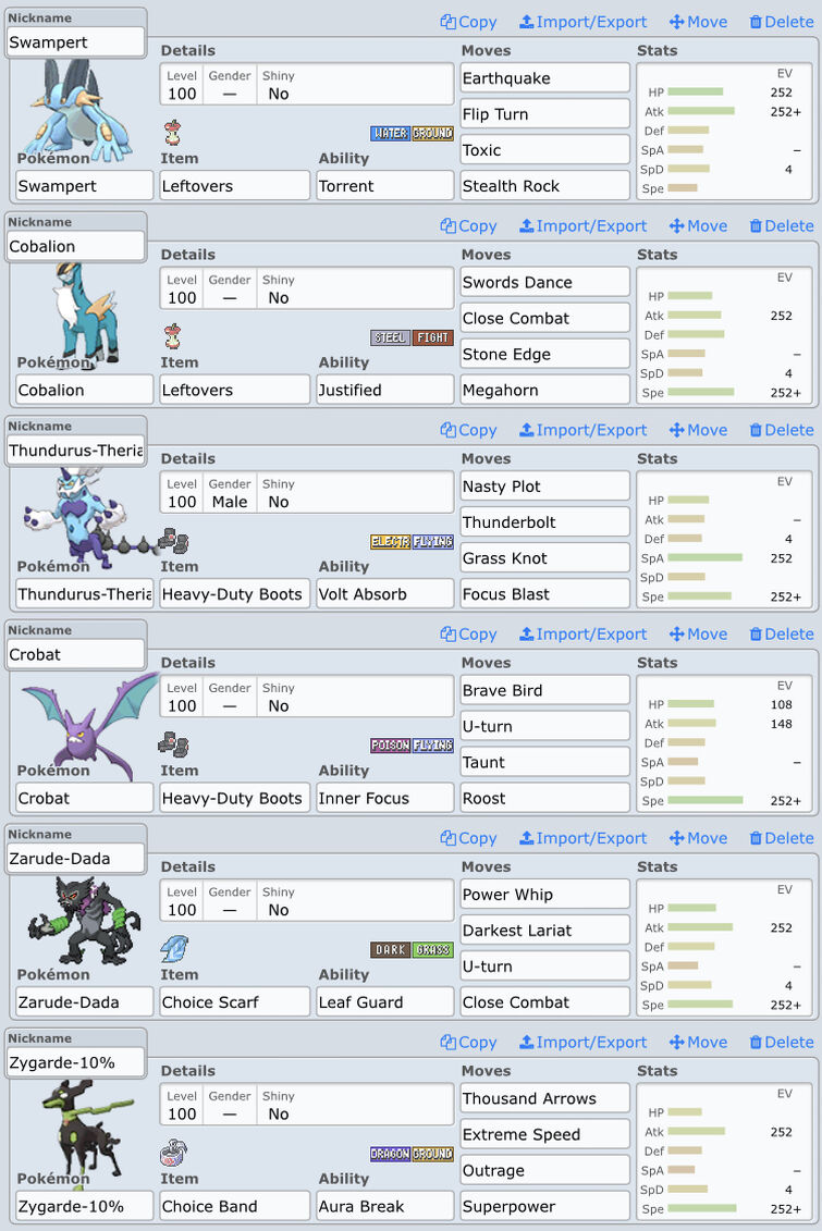Worked hard on this in Pokemon Showdown, created 18 teams for 18 types : r/ pokemon