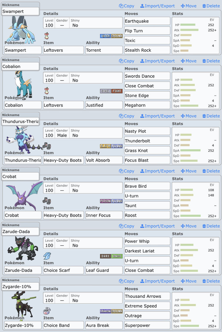 Everything You Need To Know About Pokemon Showdown