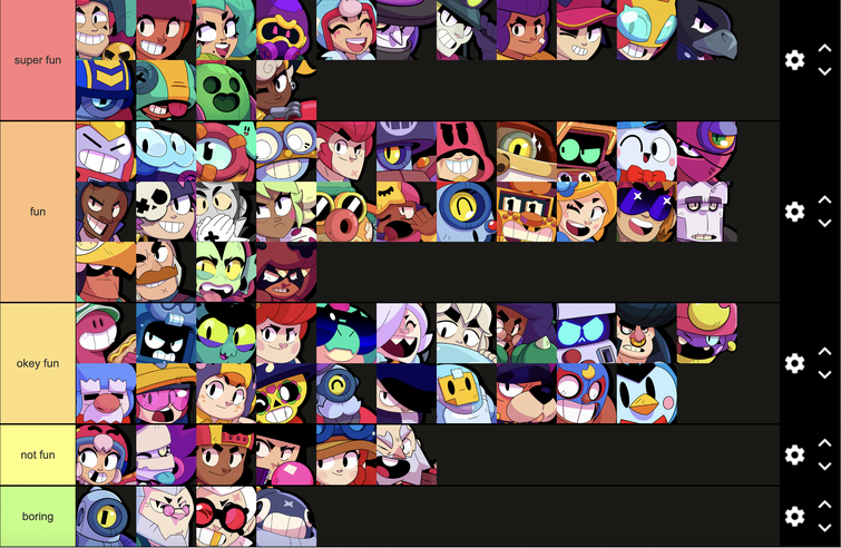 My tier list brawl stars  Brawl, Stars, Mario characters