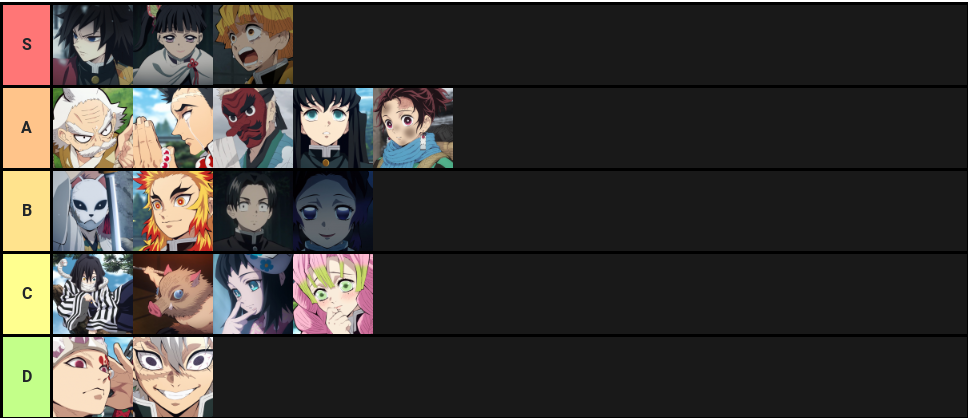 The OFFICIAL DEMON FALL Tier list