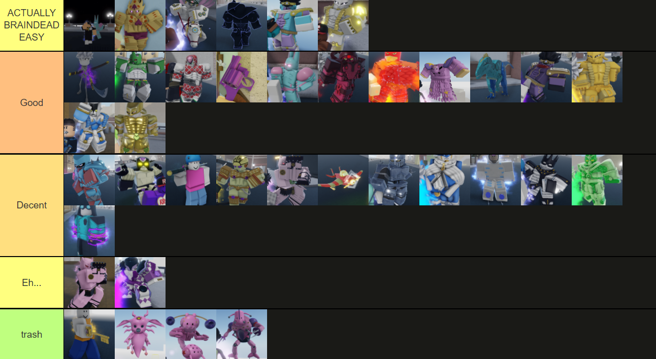 How to make a stand tier list