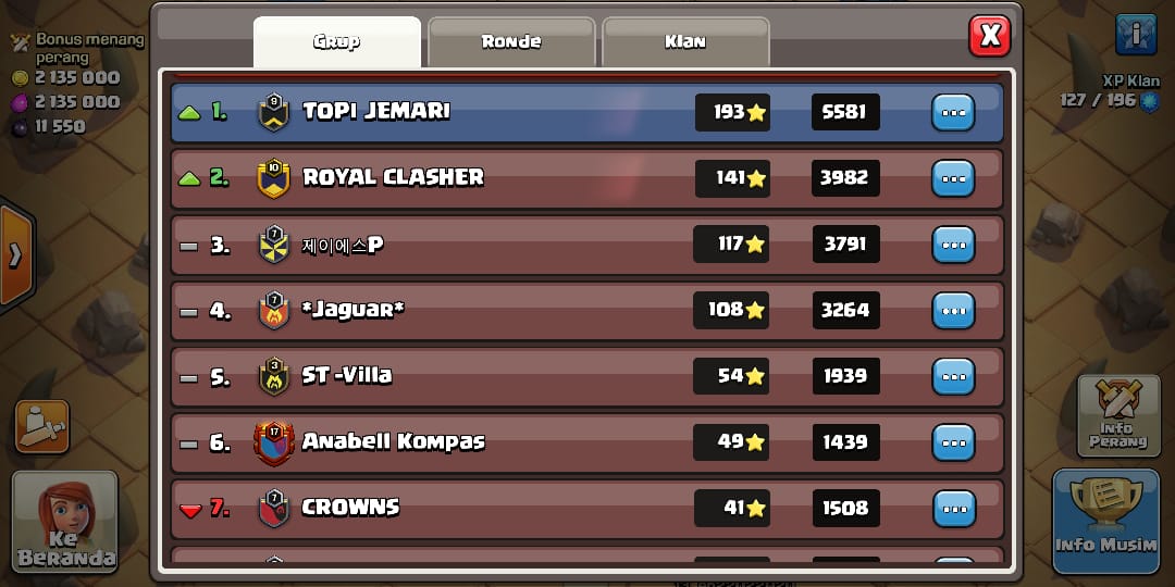 Clan war league Fandom