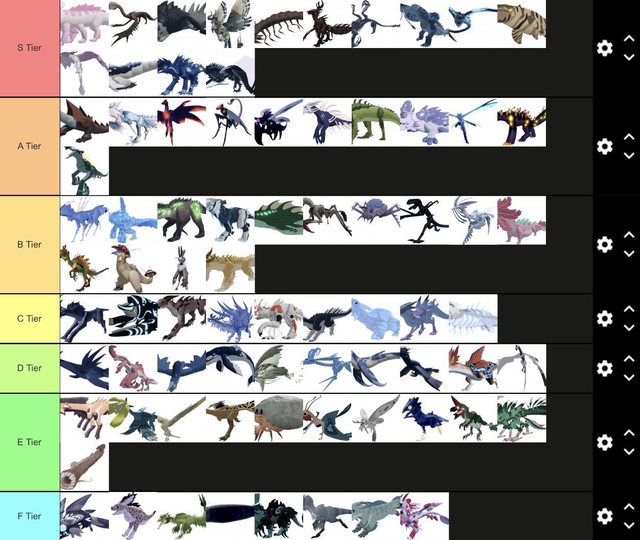 Creature Tier List