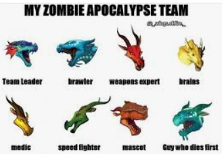 WoF Zombie Apocalypse Team Fandom