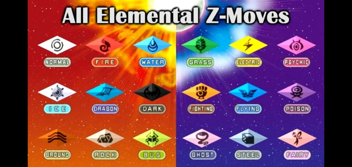 What ZCrystal is your favourite to ignite a Pokémon's power of a Z