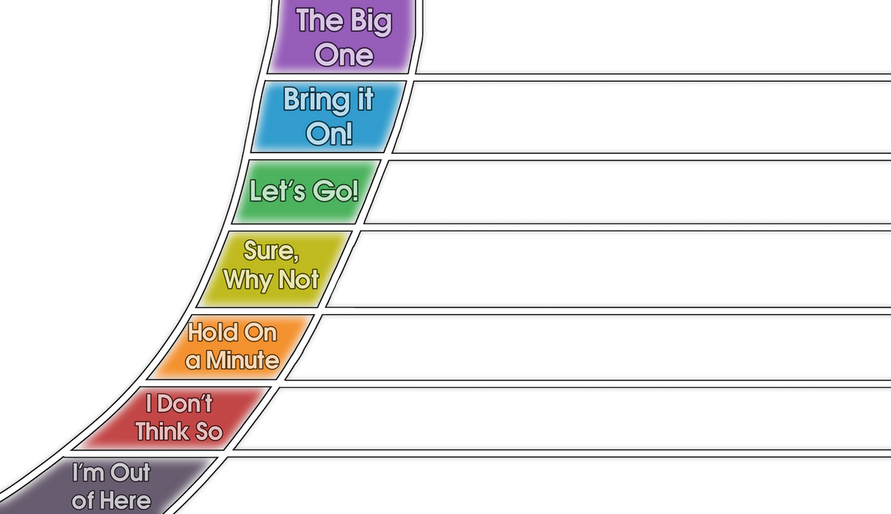 Who you put on this Tier list? | Fandom