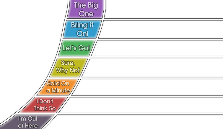 THIS HAD TO HAPPEN EVENTUALLY! - Big 3 Openings Tier List (One