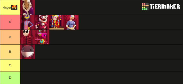 the tier list didnt have all the characters so ill make another