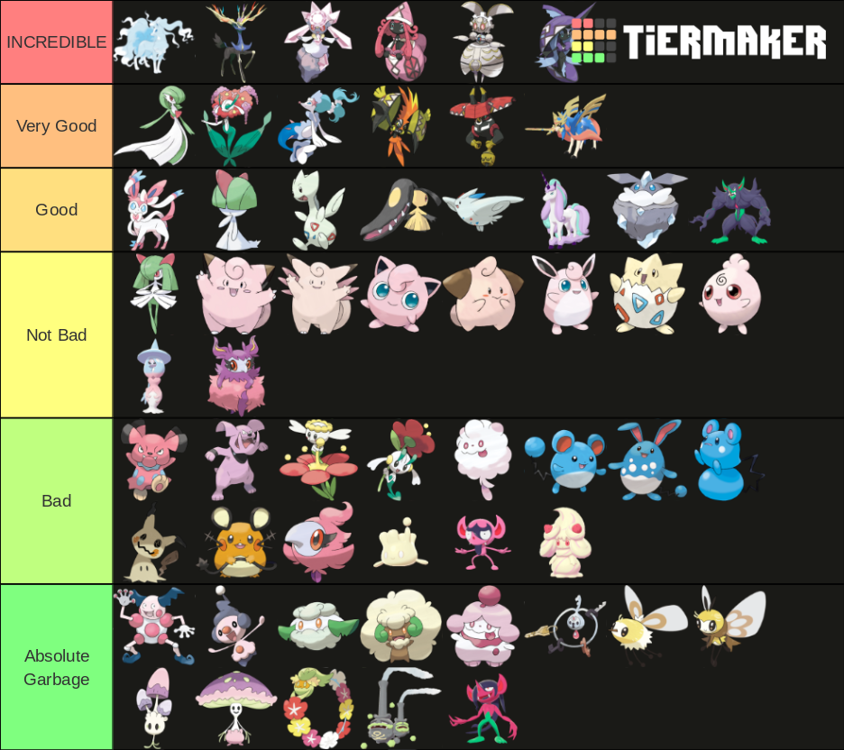 Ultra Beast Tier List (Community Rankings) - TierMaker