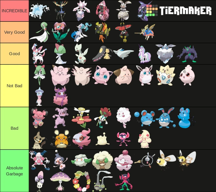 My Fairy Type Tier List Fandom