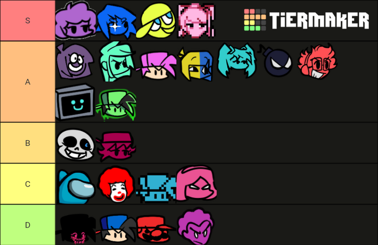 Friday Night Funkin Tier List Templates - TierMaker