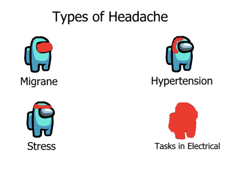 Among us types of headaches Memes - Imgflip