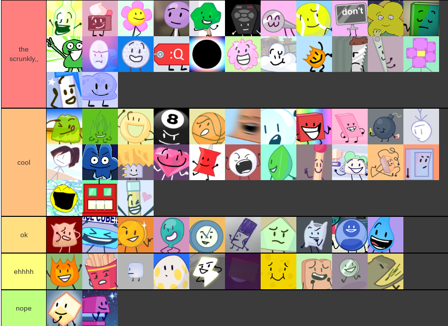 bfb-tier-list-fandom