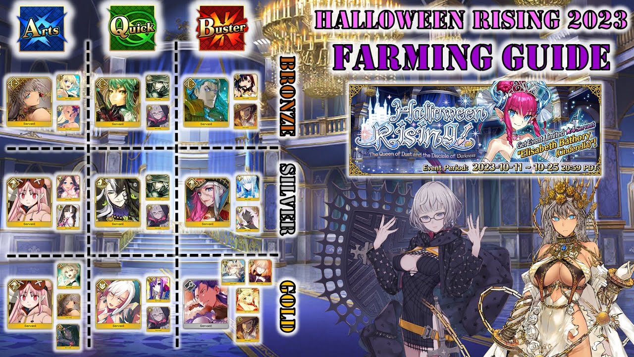 FGO NA Halloween Rising 2023 Complete Event Guide (analysis & 3T