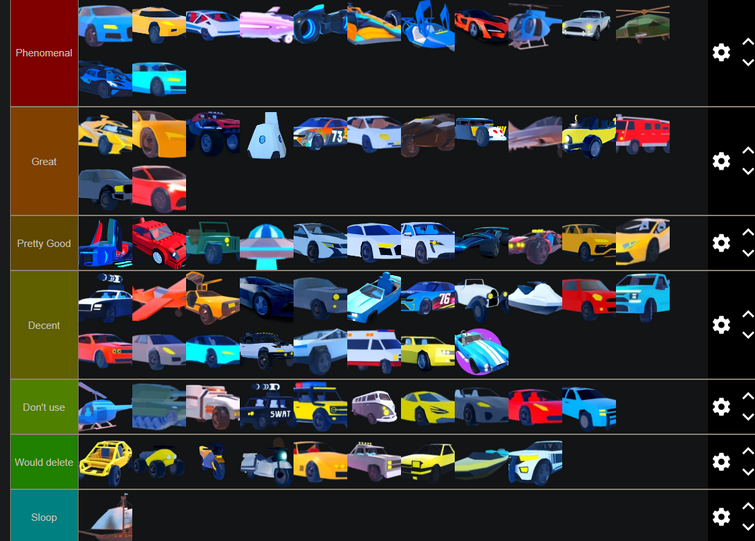 jailbreak vehicle tier list