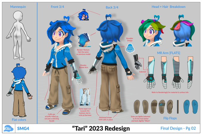Smg4 Dropped The Concept Art For Taris Redesign Fandom 9637