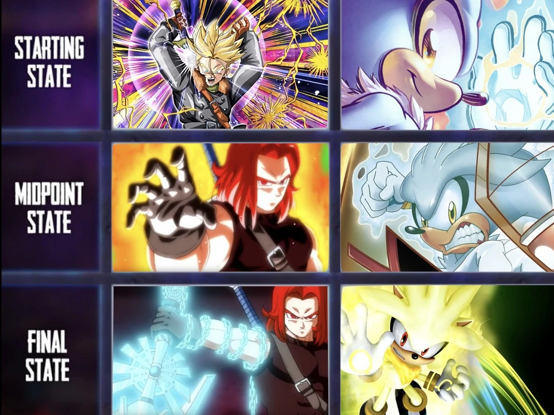 My prediction on the Fight escalation for Trunks vs Silver Fandom